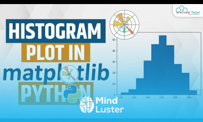 Learn HISTOGRAM CHART IN MATPLOTLIB Learn HISTOGRAM PLOT IN MATPLOTLIB ...