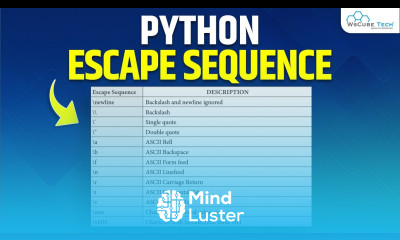 Python Escape Sequences Learn Escape Sequence in Python Python in Hindi