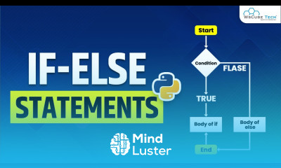 Python If Else Play with If Else Statement in Python Python Tutorials in Hindi