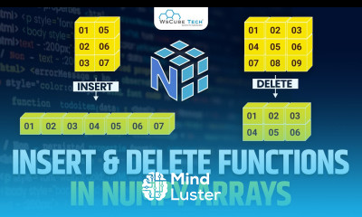 What are NumPy Insert and Delete Arrays Functions Machine Learning Tutorials