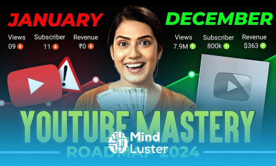 If Started a YouTube Channel in 2024 Follow this Complete YT Roadmap Full Guide