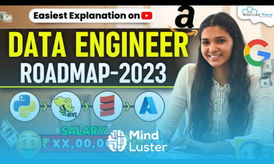 Data Engineer Roadmap 2023 Edition Learn How to Become a Data Engineer Get a Job 