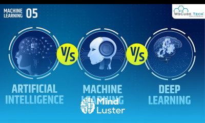 Artificial Intelligence vs Machine Learning vs Deep Learning Machine Learning Tutorial