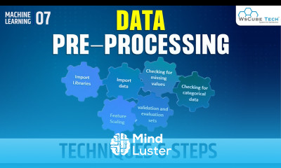 Data Preprocessing Kya Hai Techniques Steps of Data Preprocessing Machine Learning