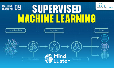 What is Supervised Machine Learning Types Advantages Disadvantages of Supervised Learning