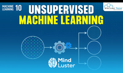 What is Unsupervised Machine Learning Association Clustering Algorithms in Machine Learning