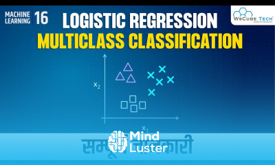 Logistic Regression Multiclass Classification Machine Learning Tutorial