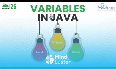 Variables Kya Hai Types of Variables in Java Variable Tutorial for beginners