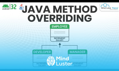 Method Overriding in Java Methods Uses Examples with Output Android Java Tutorial
