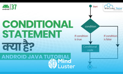 Conditional Statements In Java Simple IF ELSE IF ELSE IF ELSE in JAVA Android Java Tutorial