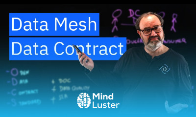What is a Data Contract