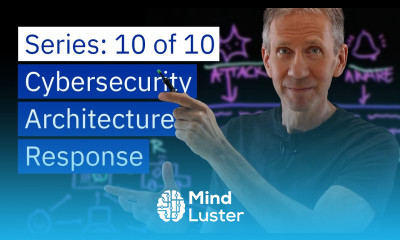 Cybersecurity Architecture Response