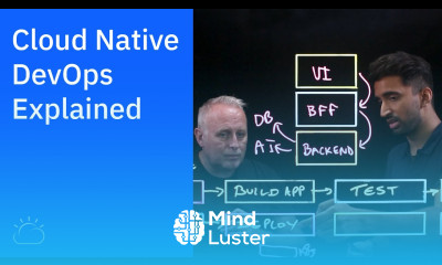Cloud Native DevOps Explained