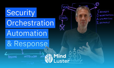 What is SOAR Security Orchestration Automation Response