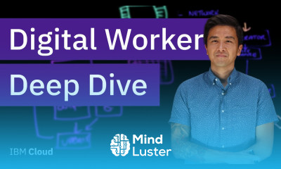 Characteristics of a Digital Worker Identity Planning Context