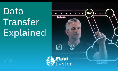 Data Transfer Explained