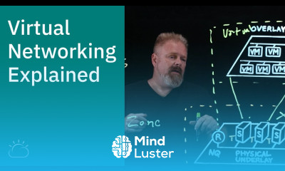 Virtual Networking Explained