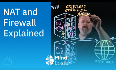 NAT and Firewall Explained