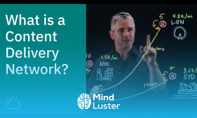 What is a Content Delivery Network CDN