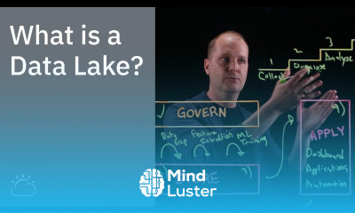 What is a Data Lake