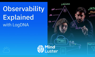 Observability Explained with LogDNA