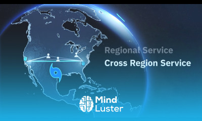 IBM Cloud Object Storage Built for business