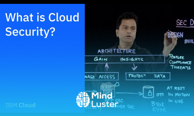 What is Cloud Security