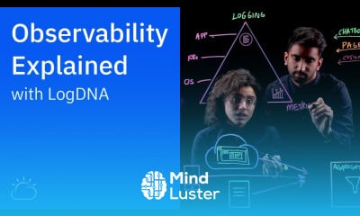 Observability Explained with LogDNA