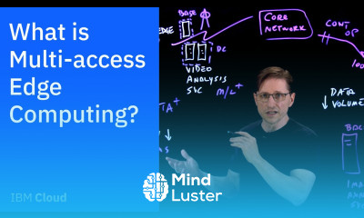 What is Multi access Edge Computing MEC