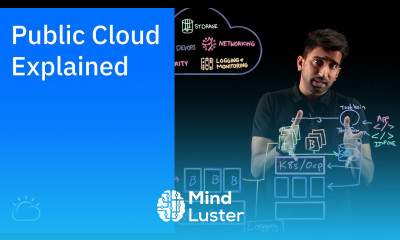 Public Cloud Explained