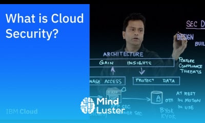 What is Cloud Security