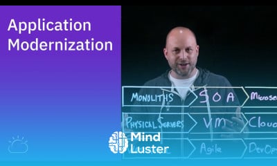 Application Modernization Three Transformations at Once