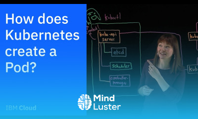 How does Kubernetes create a Pod