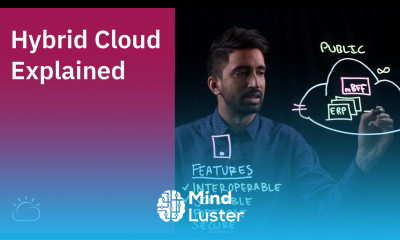 Hybrid Cloud Explained