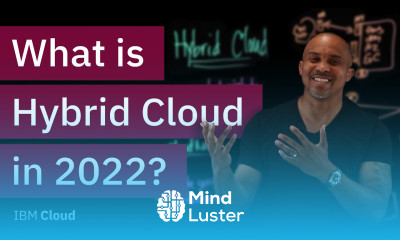 What is Hybrid Cloud in 2022