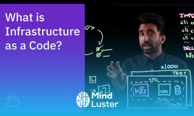 What is Infrastructure as Code