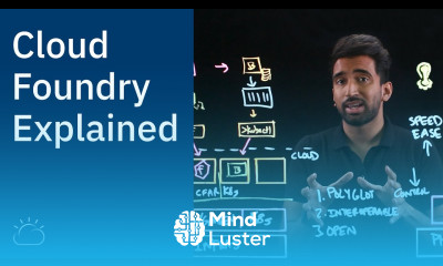 Cloud Foundry Explained