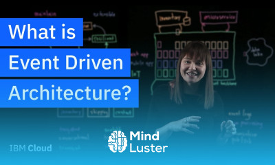 What is Event Driven Architecture EDA