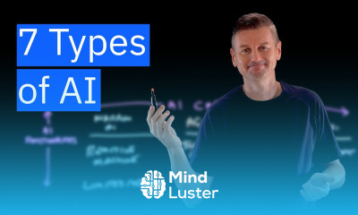 The 7 Types of AI And Why We Talk Mostly About 3 of Them