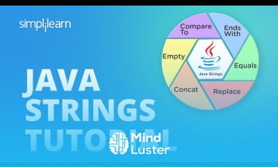 Java Strings Tutorial What Are Strings In Java Java Strings Tutorial For Beginners Simplilearn
