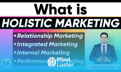 What is Holistic Marketing Relationship Marketing Integrated Marketing Performance Marketing