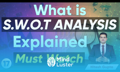 What is SWOT Analysis in Hindi Explained by Hitesh Gupta Marketing Course for Beginners in Hindi