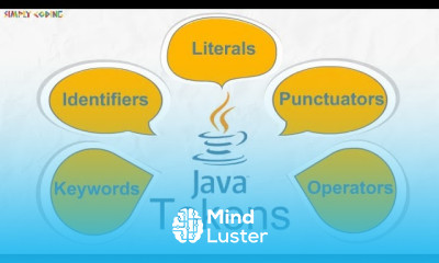 Learn Java Tokens - Mind Luster