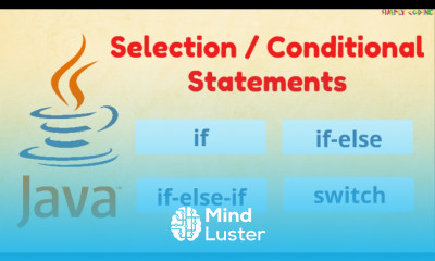 Learn Java if else and switch - Mind Luster