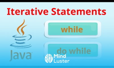 Java While Do While with Programs