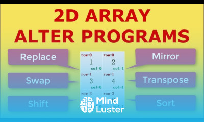 2D array in Java Alter Programs