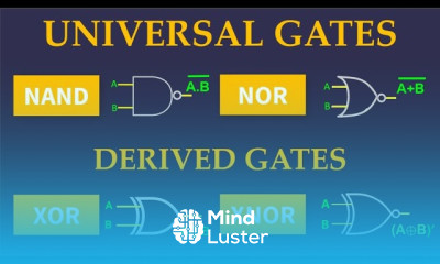 Universal Gates