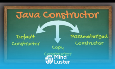 Revise Java Constructors in 5 minutes