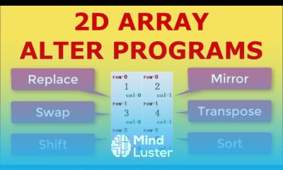 Learn 2D array in Java Alter Programs - Mind Luster