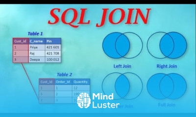 SQL Join